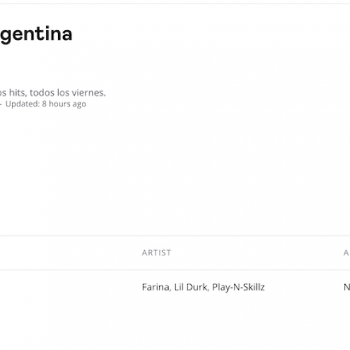 #53 NOVEDADES ARGENTINA - DEEZER